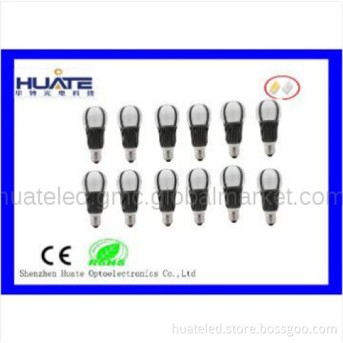 led bulbs with best apperance and best quality